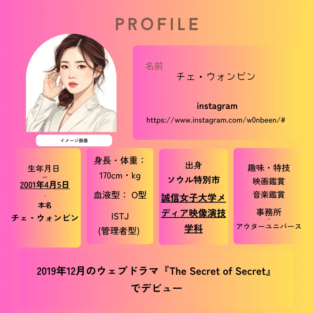 ハン・ソッキュとチェ・ウォンビン　プロフィール