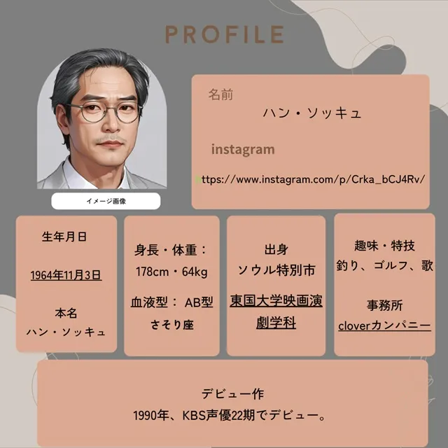 ハン・ソッキュとチェ・ウォンビン　プロフィール
