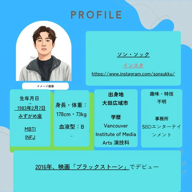 キム・ダミとソン・ソック　プロフィール
