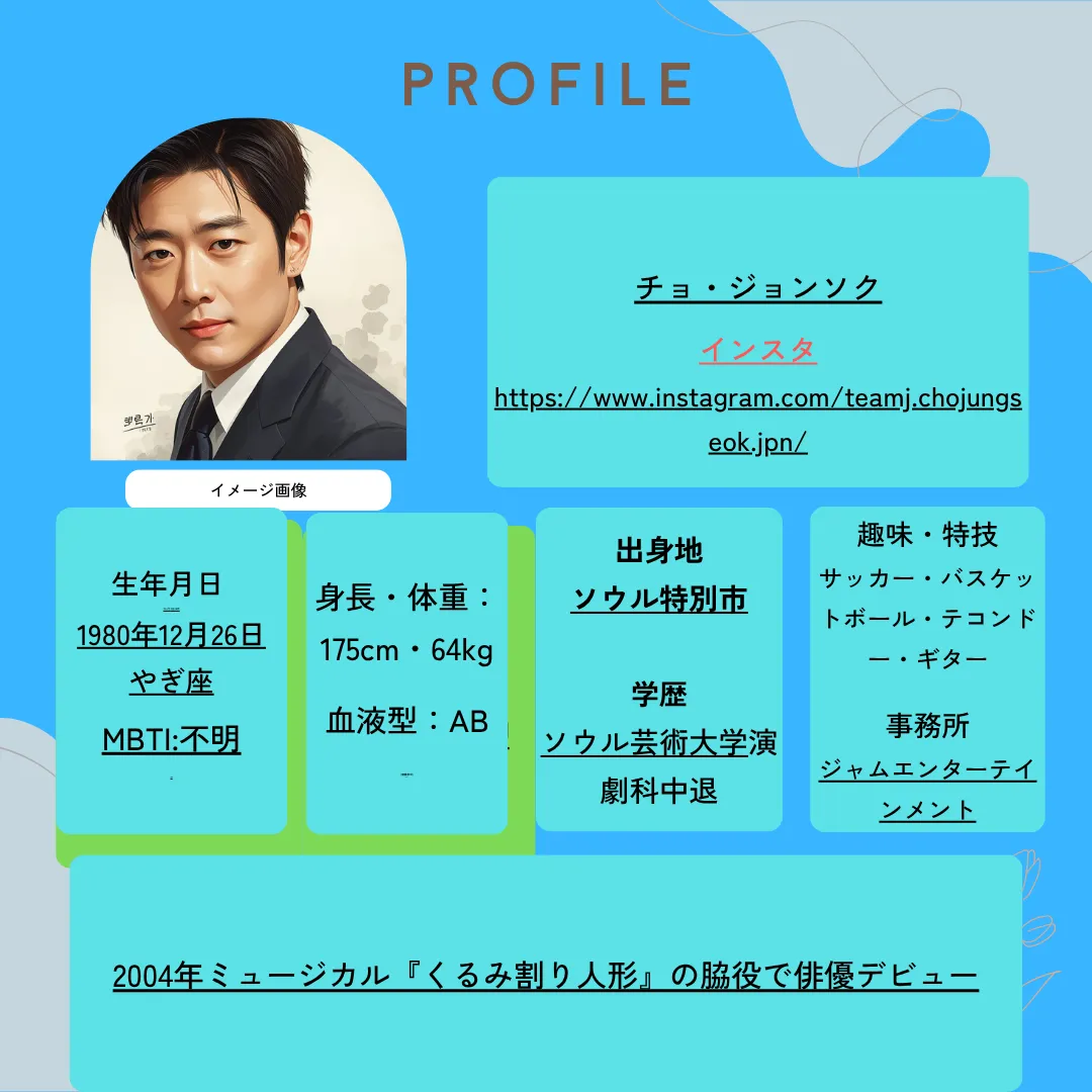 チョ・ジョンソク プロフィール