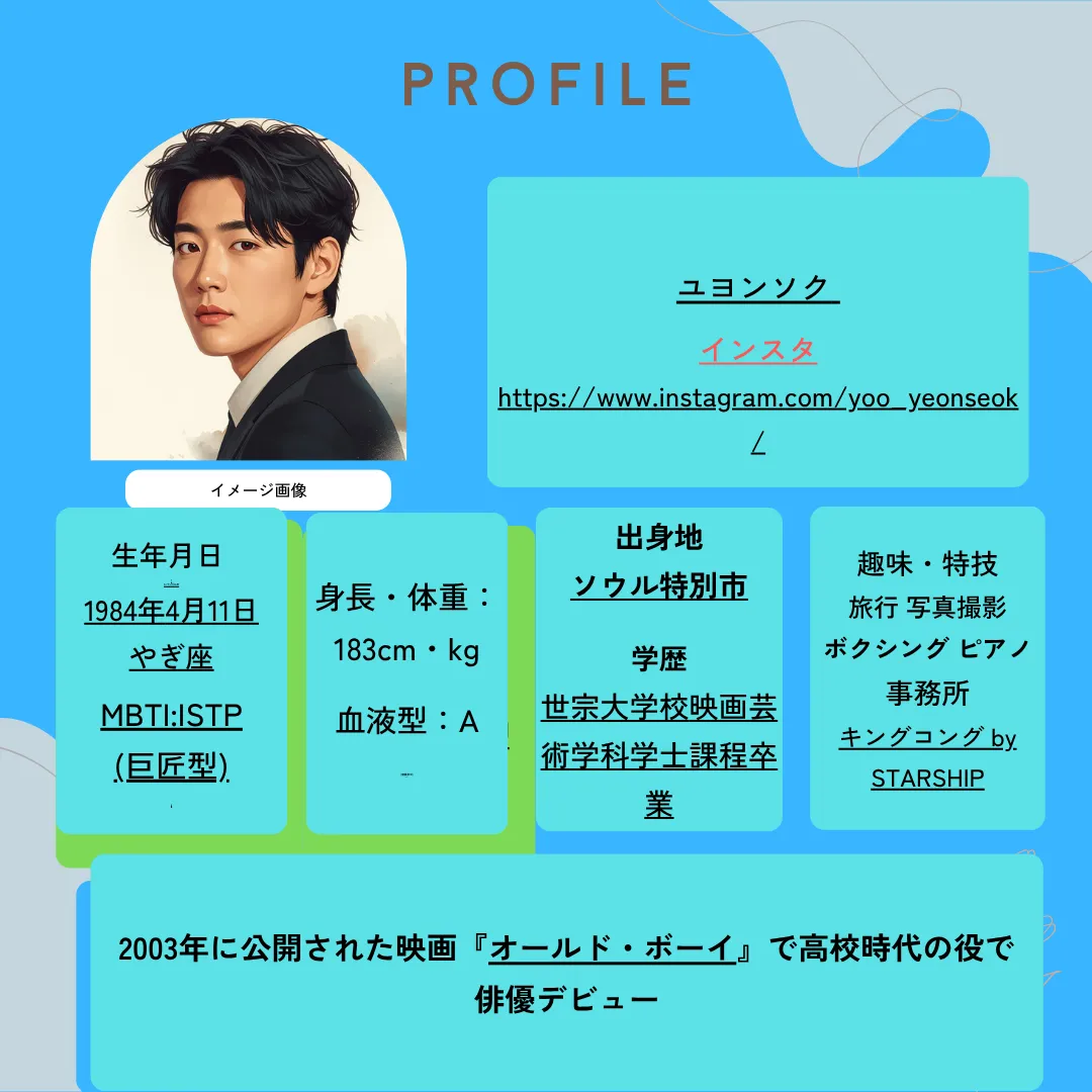 ユ・ヨンソクとチョン・ギョンホ プロフィール