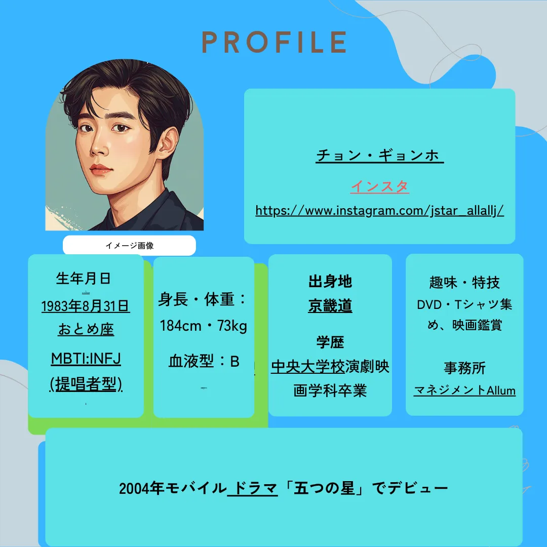 ユ・ヨンソクとチョン・ギョンホ プロフィール