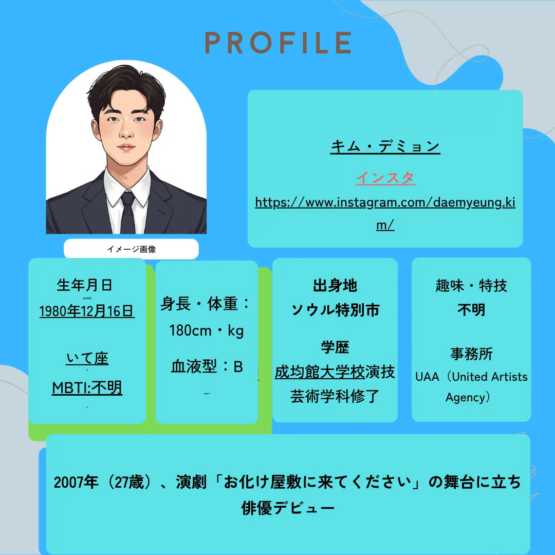 キム・デミョンとチョン・ミド プロフィール