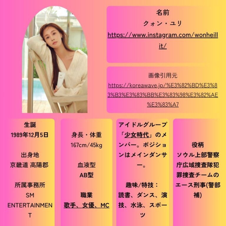 仮釈放審査官 イ ハンシン 相関図|キャスト・あらすじ・最終回まで徹底解説 | k-drama Quest