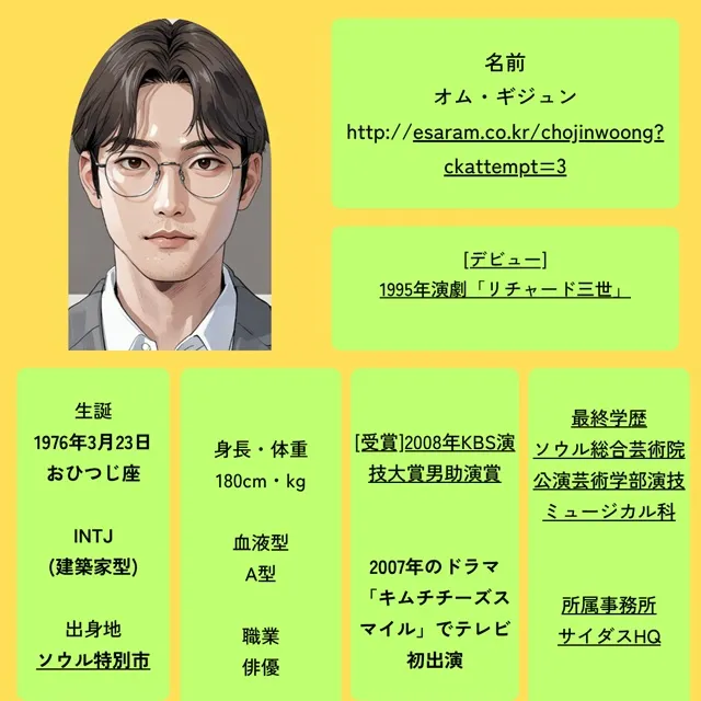 オム・ギジュン　ファン・ジョンウム　プロフィール
