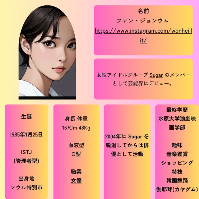 オム・ギジュン　ファン・ジョンウム　プロフィール