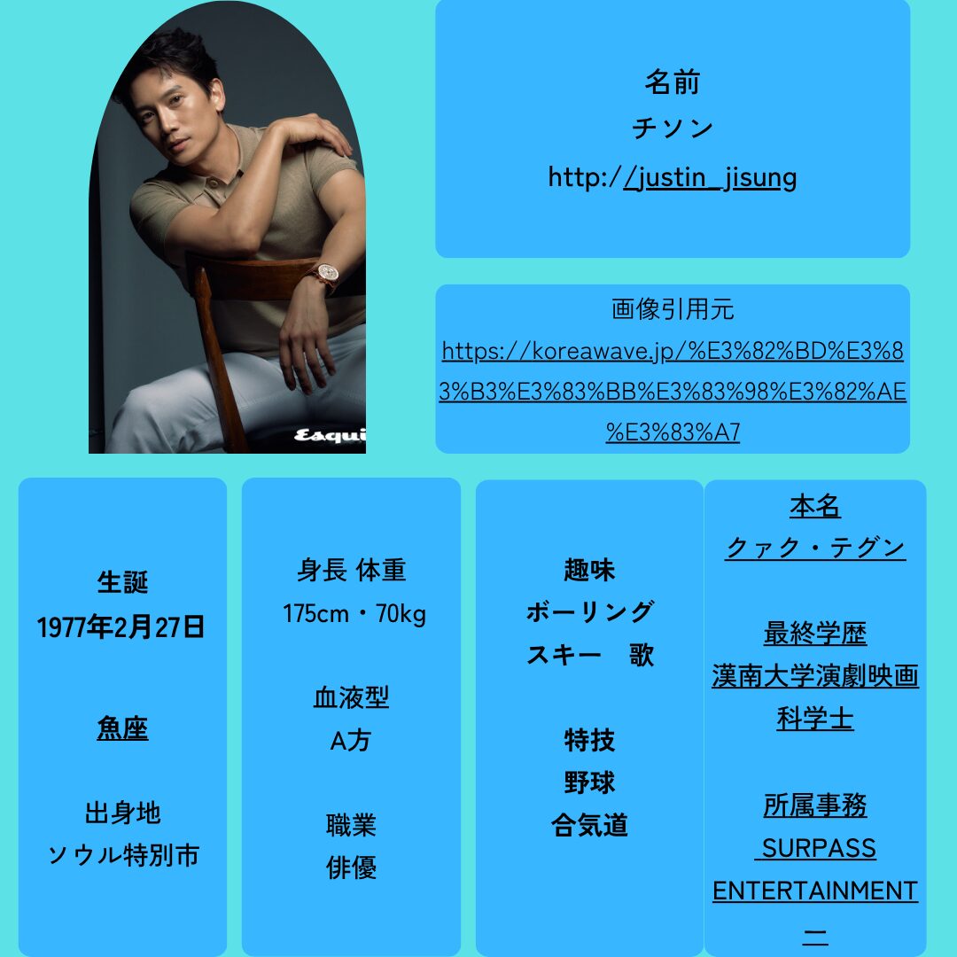 チソン プロフィール