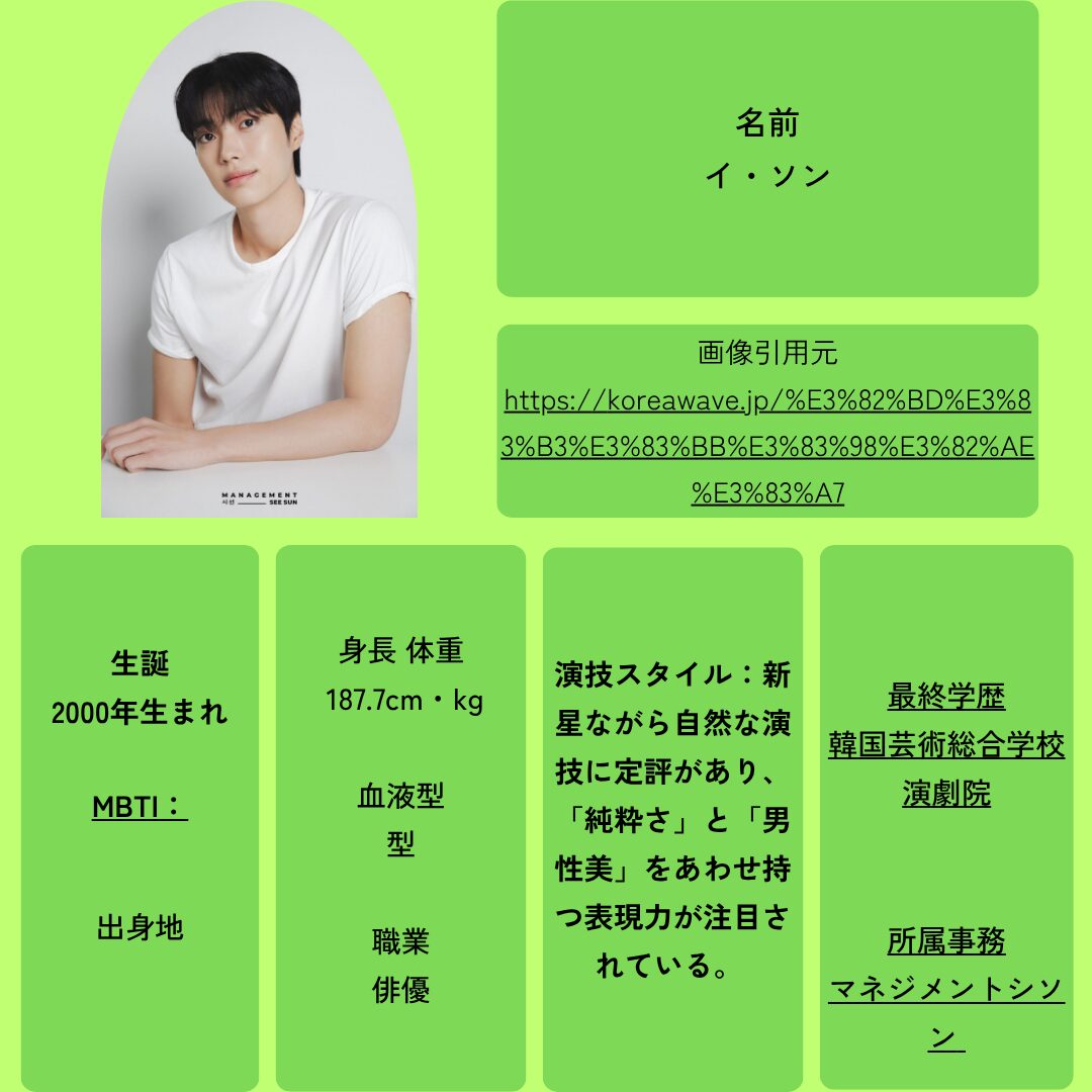 キム・ヌリムとイ・ソン プロフィール