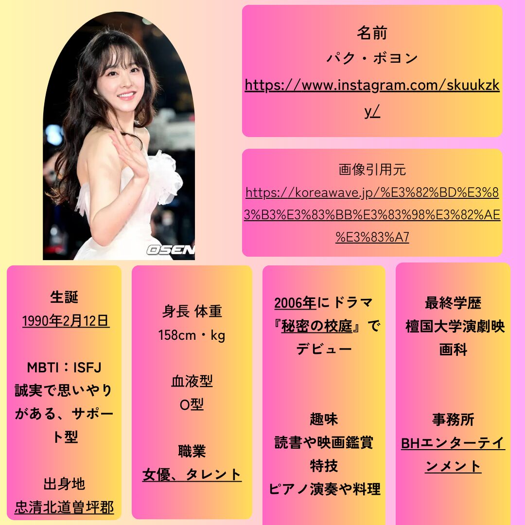 パク・ボヨン キム・ソンチョル
プロフィール