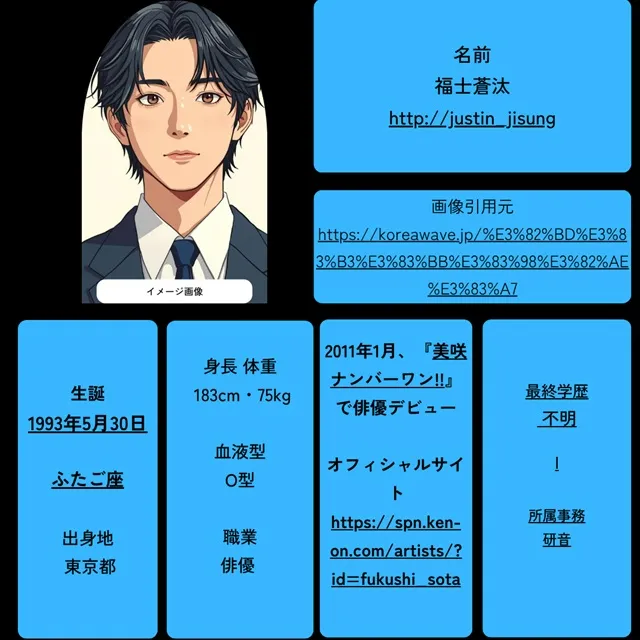 福士蒼汰 プロフィール