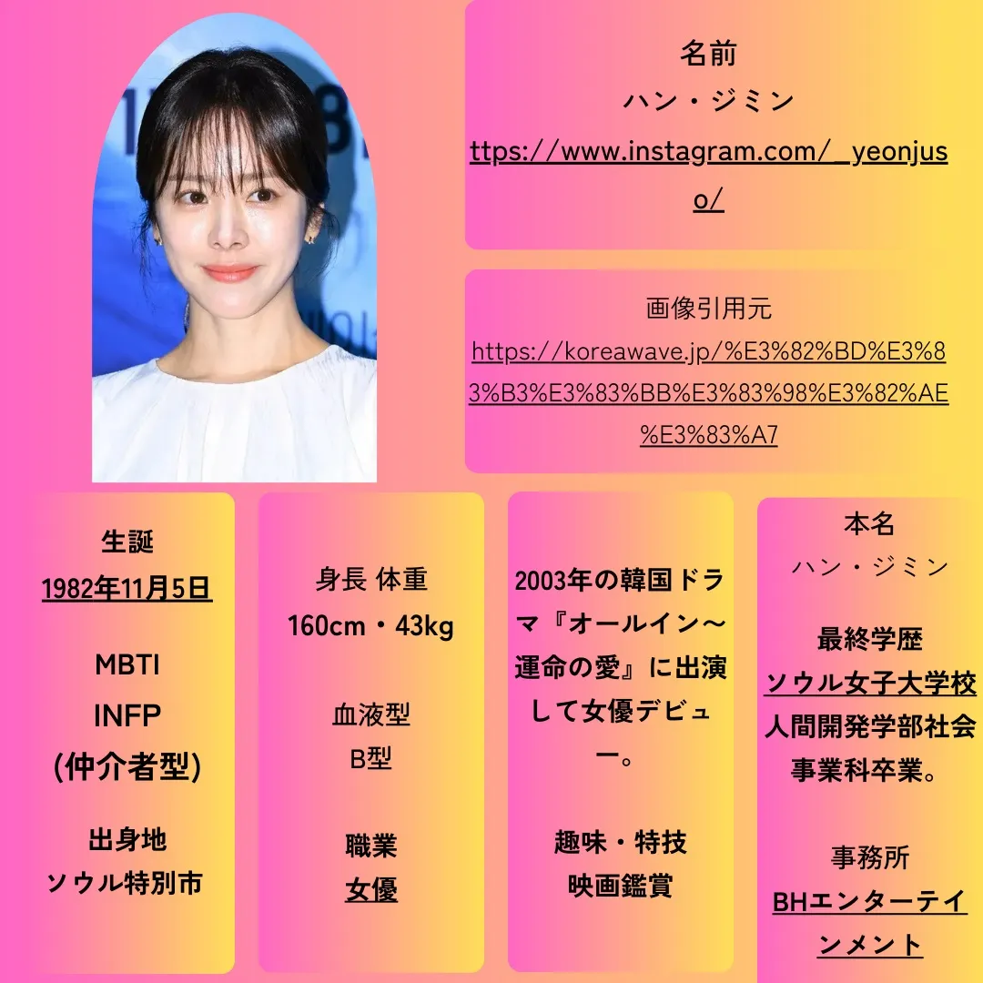 ハン・ジミン プロフィール