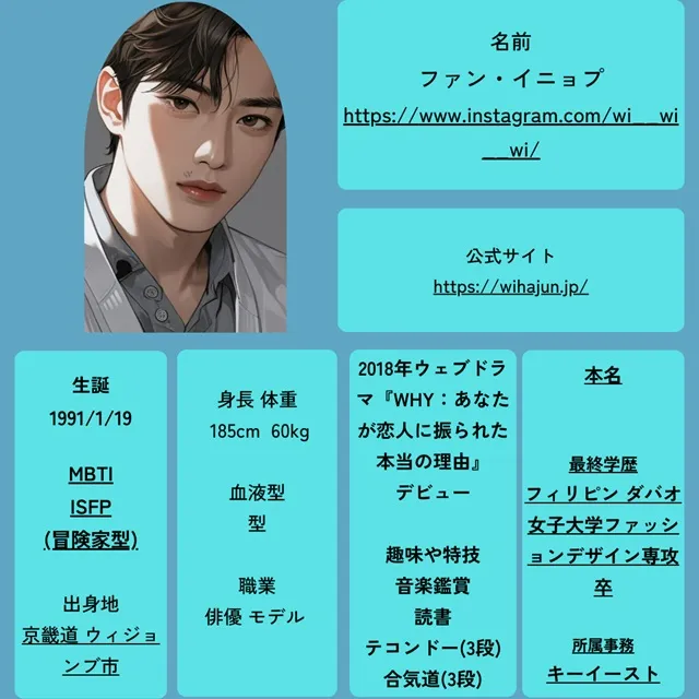ファン・イニョプ　プロフェール