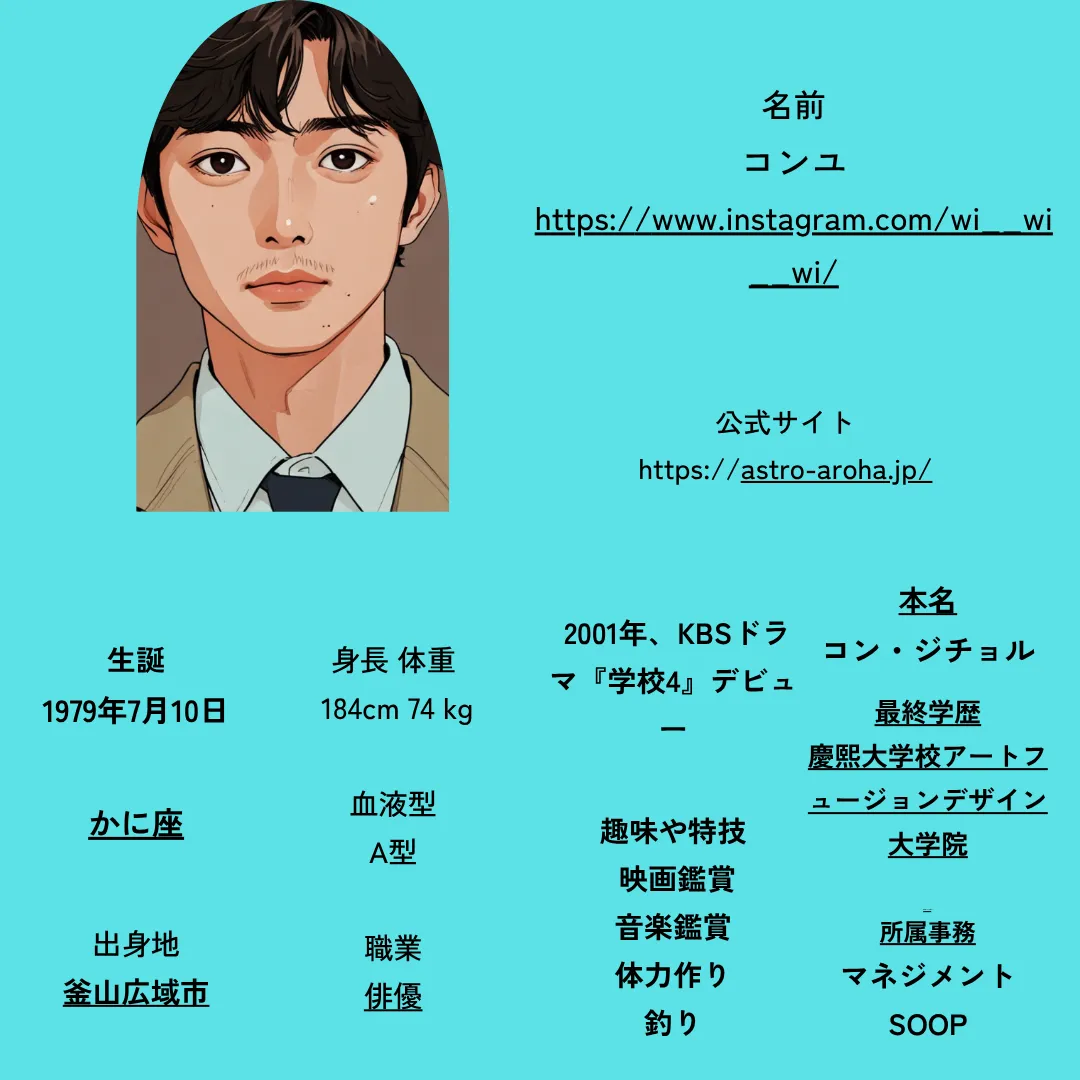 コンユ プロフィールとイメージ画像