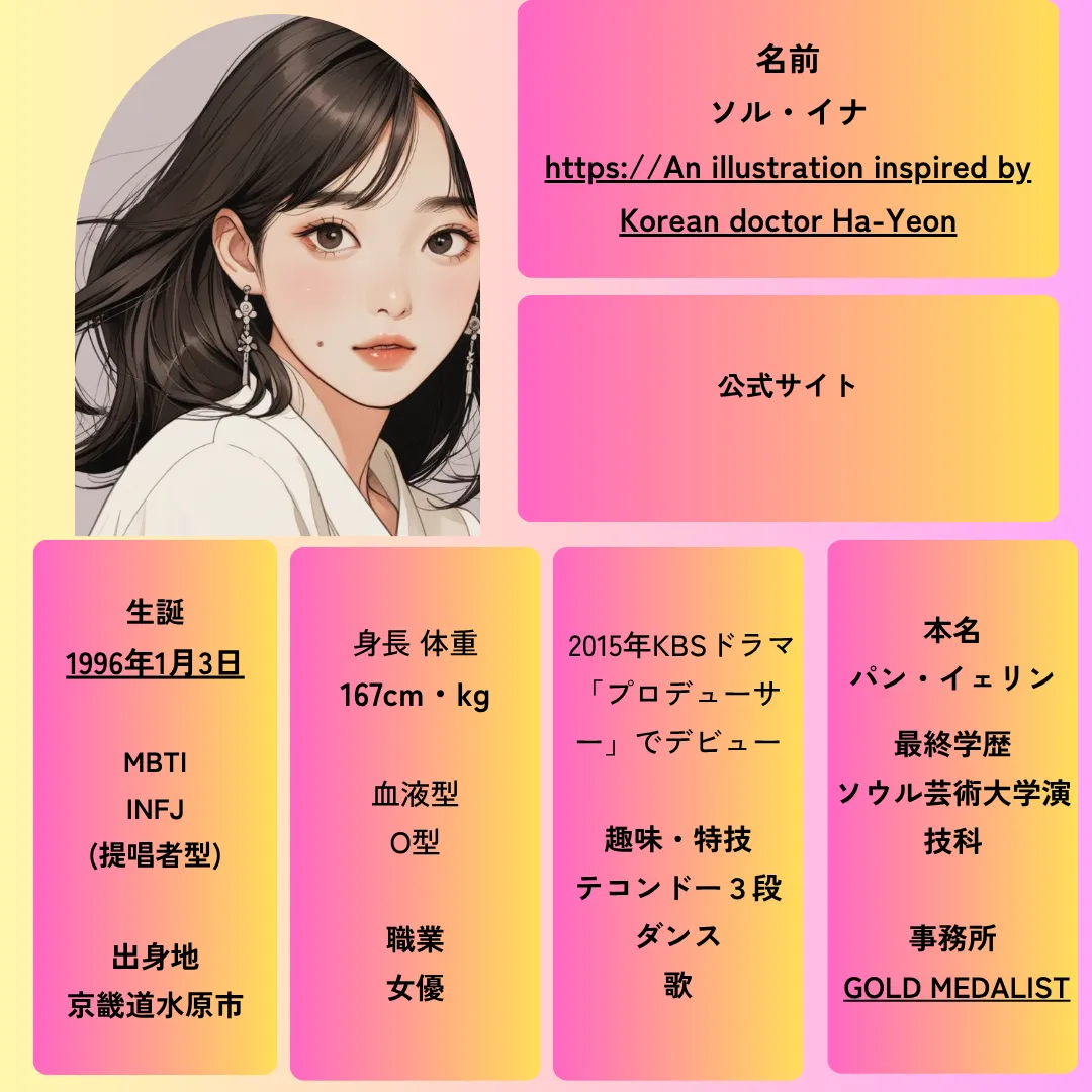 イム・シワンとソル・イナのプロフィールとイメージ画像