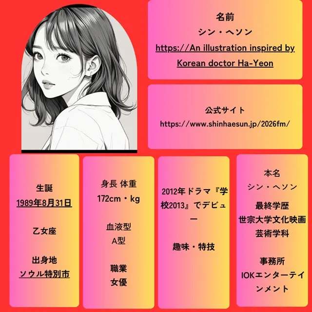 シン・ヘソンとイ・ジュニョクのイメージ画像