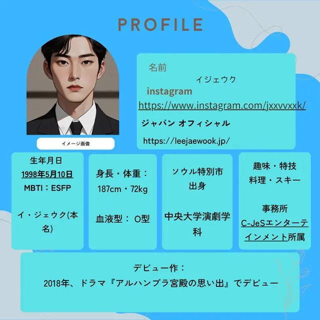 イジェウク　プロフィール
