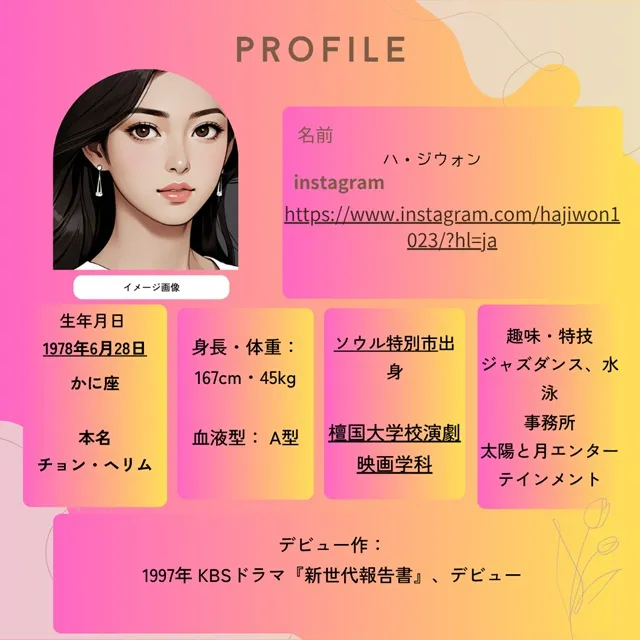 ハ・ジウォン プロフィールとイメージ画像
