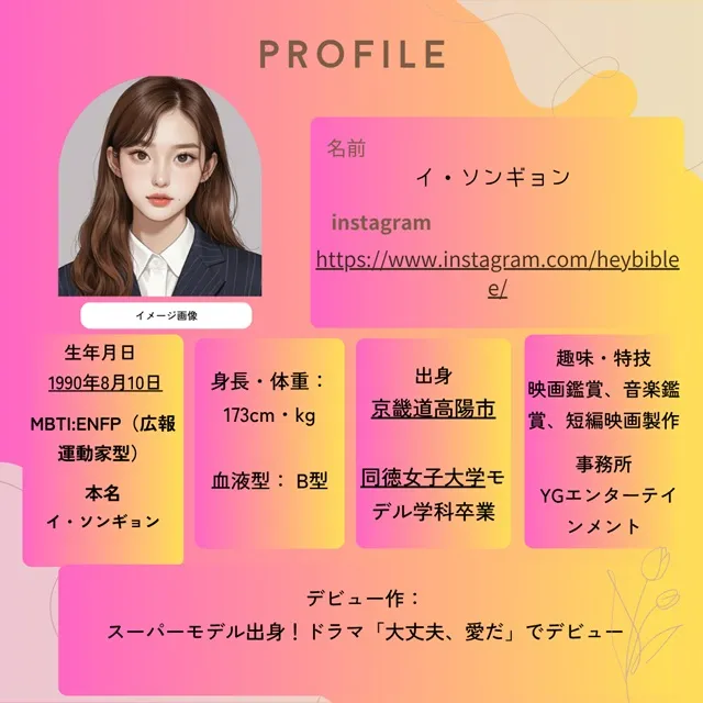 イ・ソンギョン プロフィール