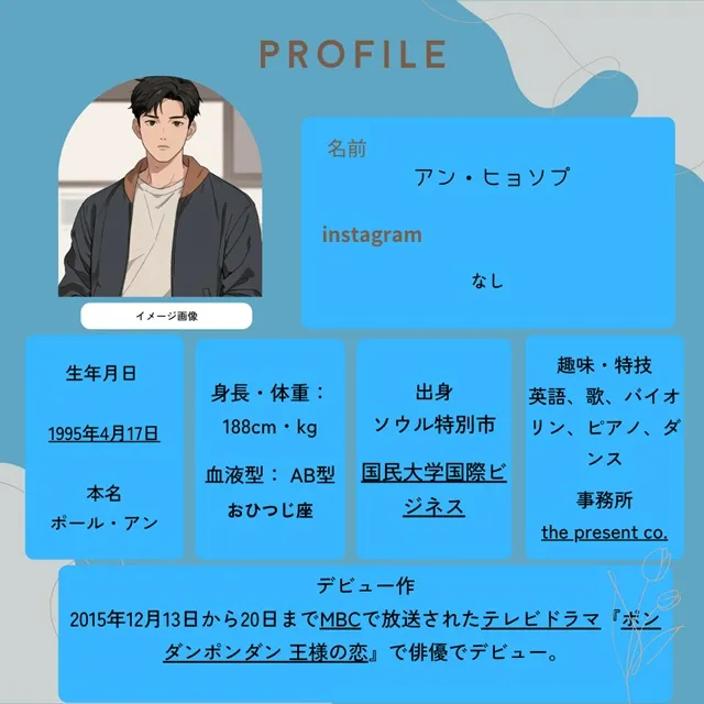 アン・ヒョソプ　プロフィール