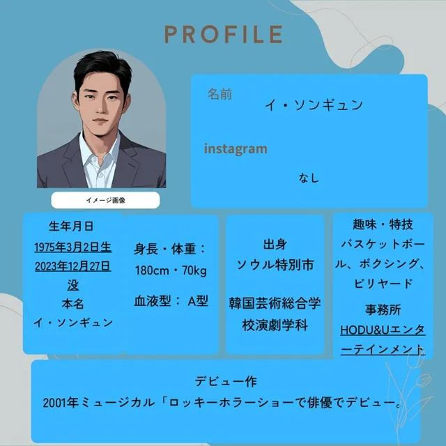 イ・ソンギュン　プロフィール