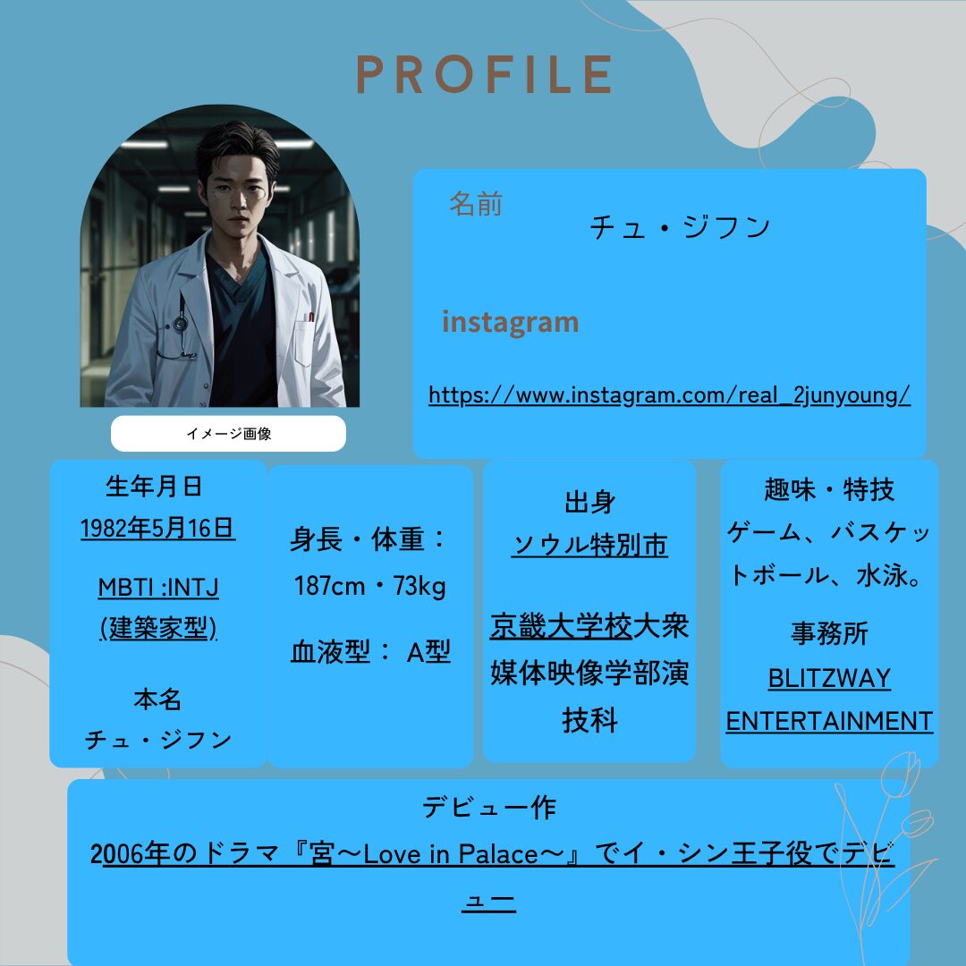 チュ・ジフン プロフィール