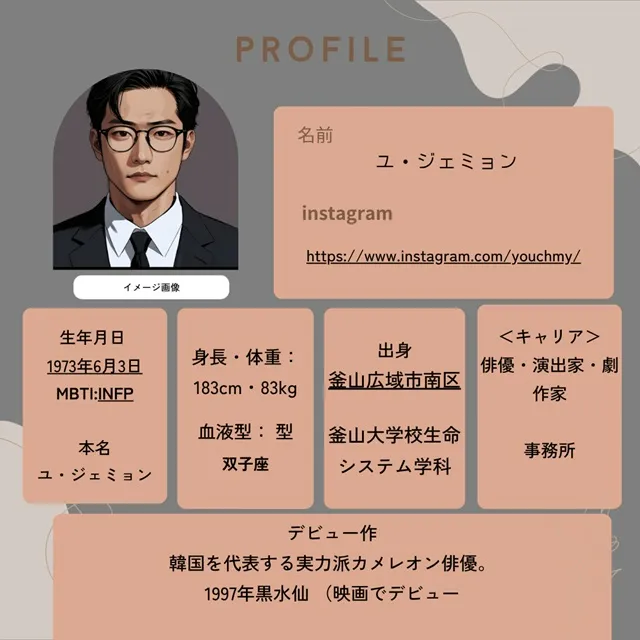 ユ・ジェミョン プロフィール