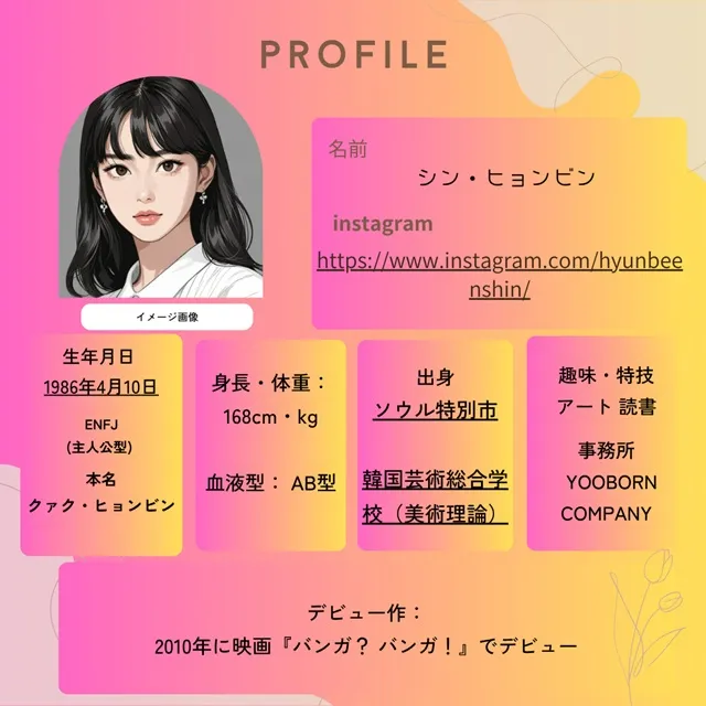 シン・ヒョンビン プロフィール