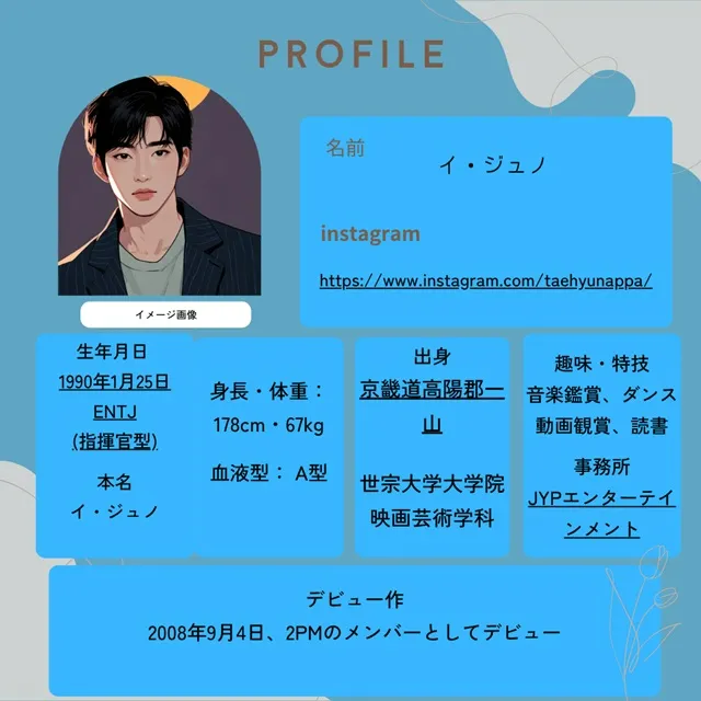 イ・ジュノ プロフィール