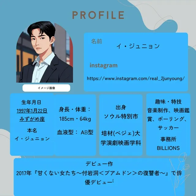 イジュニョン　プロフィール