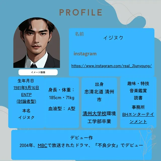 イ・ジヌク プロフィール