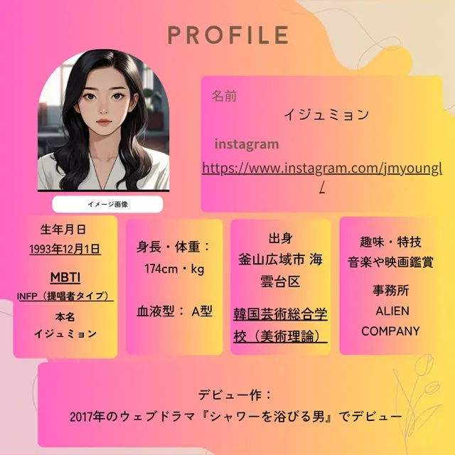 イジュミョン プロフィール