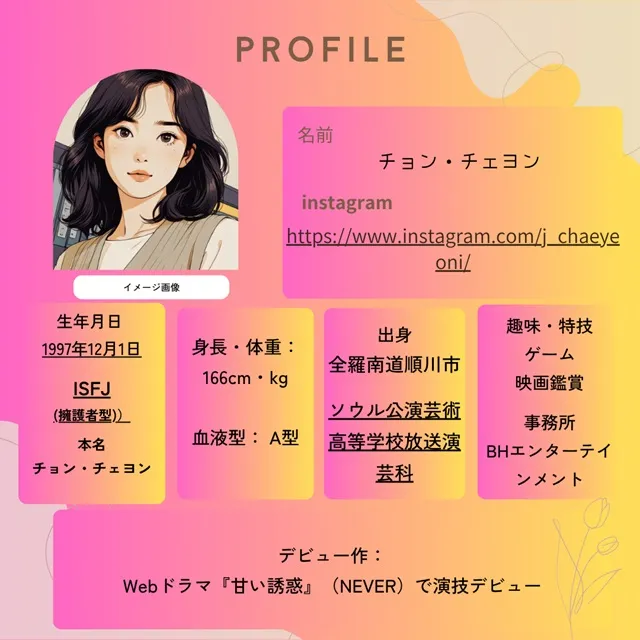 チョン・チェヨン プロフィール