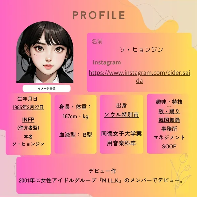 ソ・ヒョンジン プロフィール