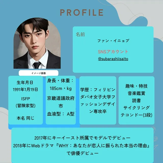 ファン・イニョプ プロフィール