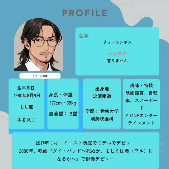 リュ・スンボム プロフィール