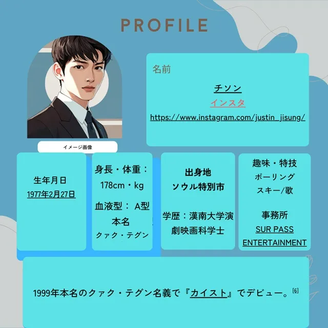 チソンとファンジョンウム プロフィール