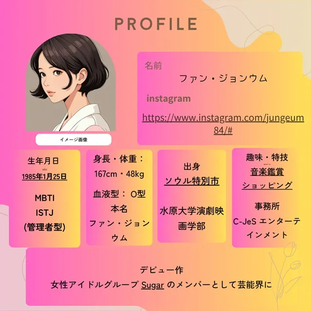 チソンとファンジョンウム プロフィール