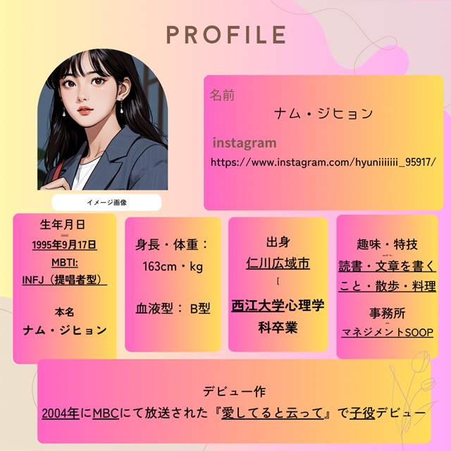 ナム・ジヒョン　プロフィール