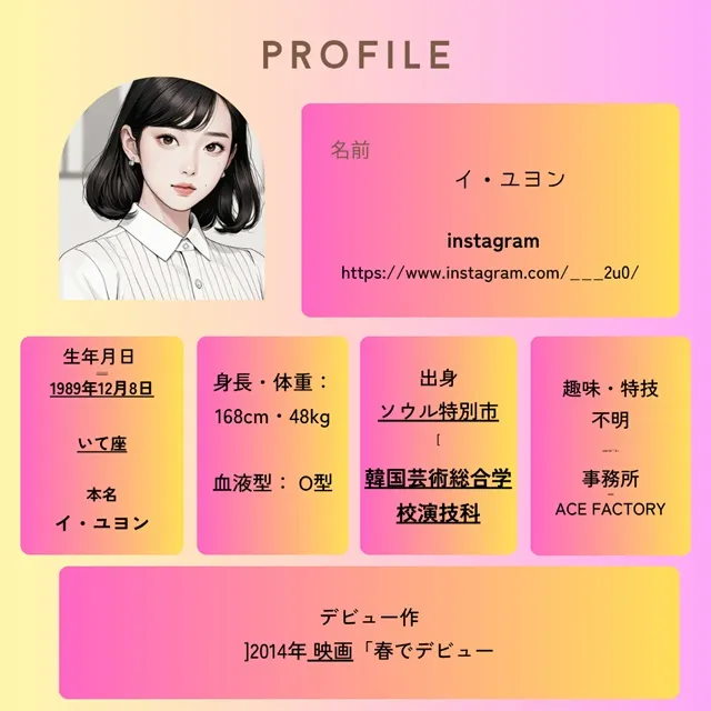 イ・ユヨン プロフィール