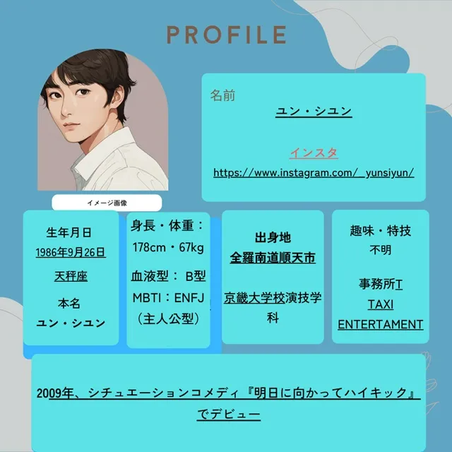 ユン・シユン プロフィール