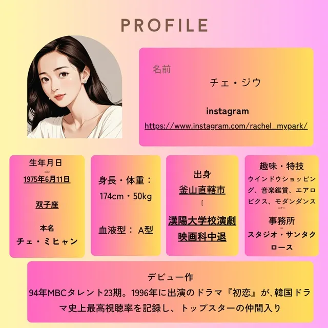 チェ・ジウ　プロフィール