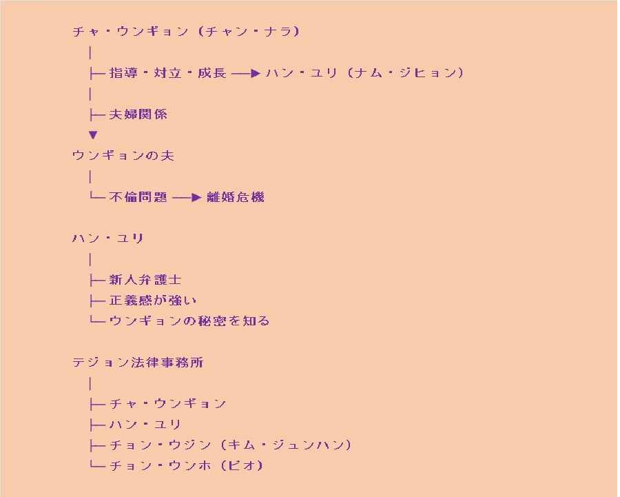 増刊図
