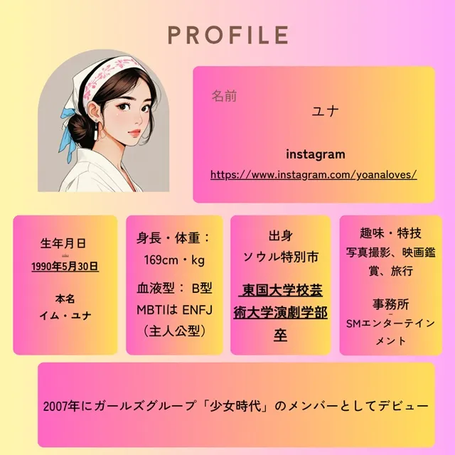 イ・ジュノとイム・ユナ プロフィール