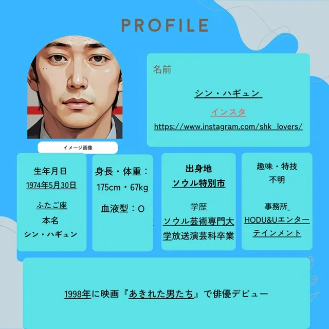 シン・ハギュン プロフィール