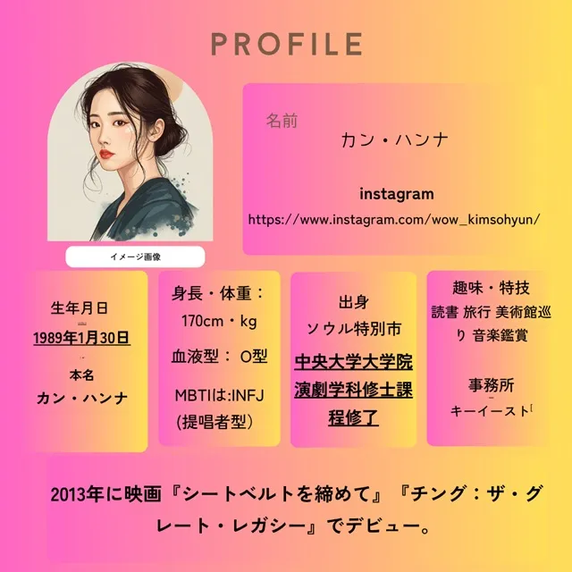 カン・ハンナ プロフィール