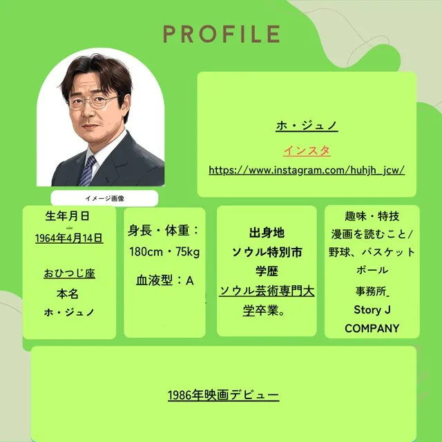 ホ・ジュノ プロフィール