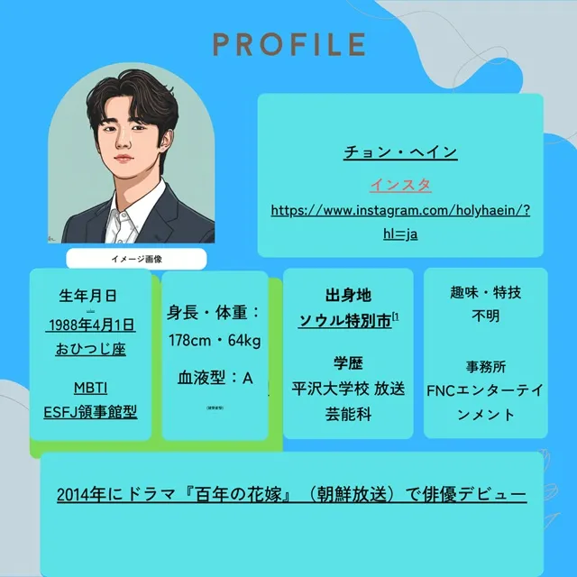 チョン・ヘイン プロフィール