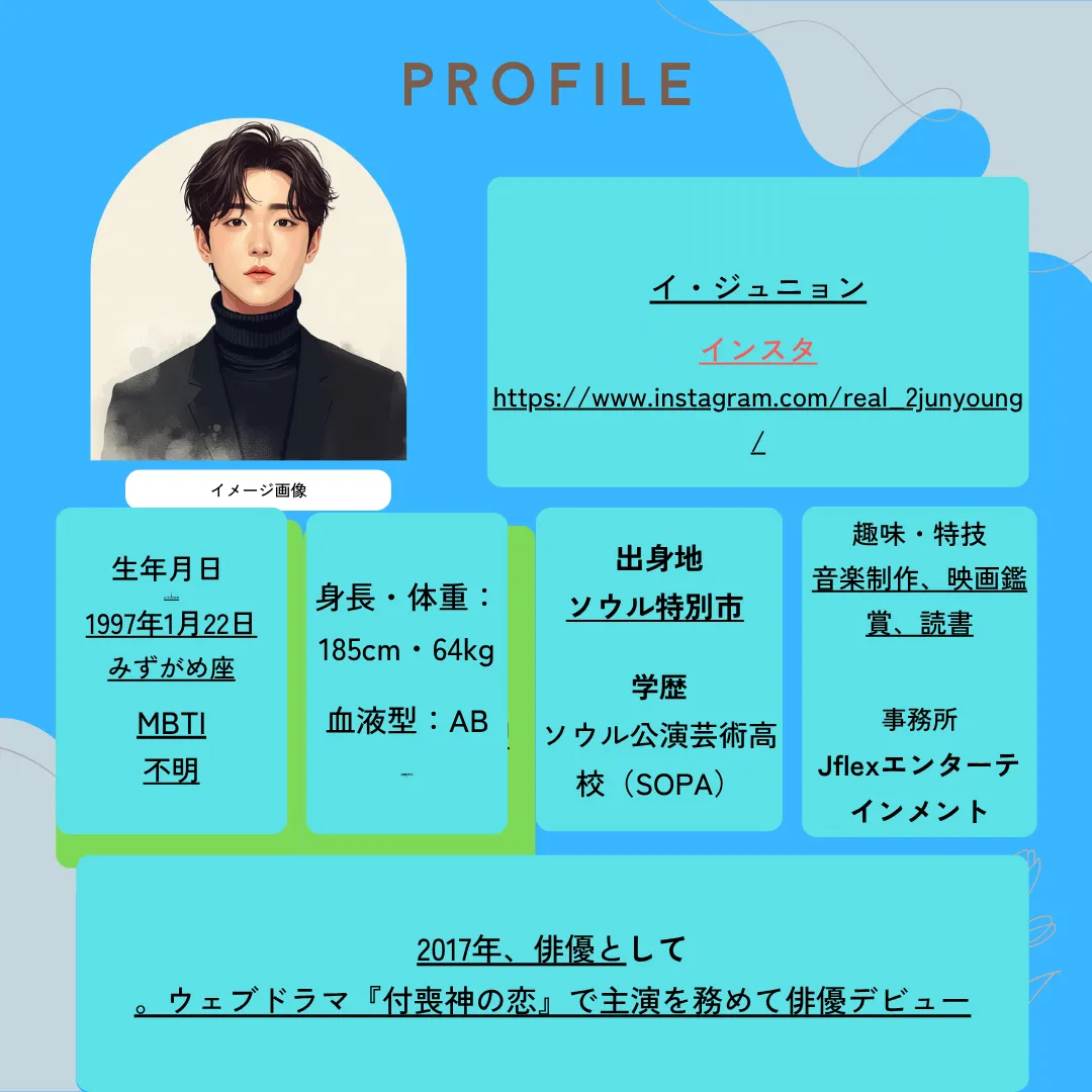 イ・ジュニョン プロフィール