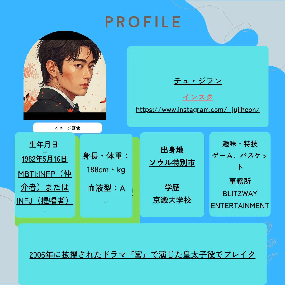 チュ・ジフン とパク・ボヨン プロフィール