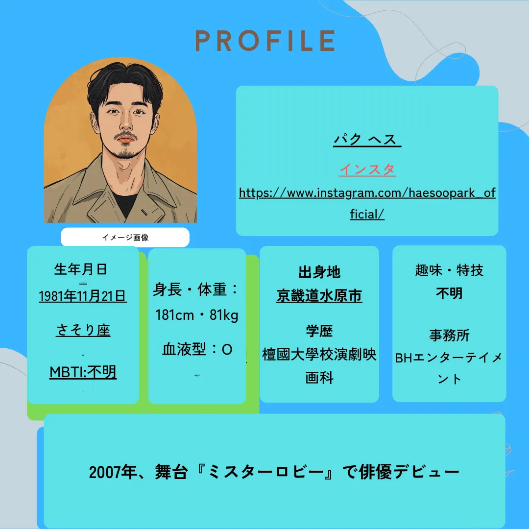 パク・ヘスとチョン・ギョンホ プロフィール